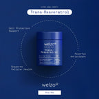 Welzo Ultra Purity NMN Pro + Akkermansia + Trans-Resveratrol Supplement Bundle