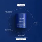 Welzo Ultra Purity TUDCA 1600mg