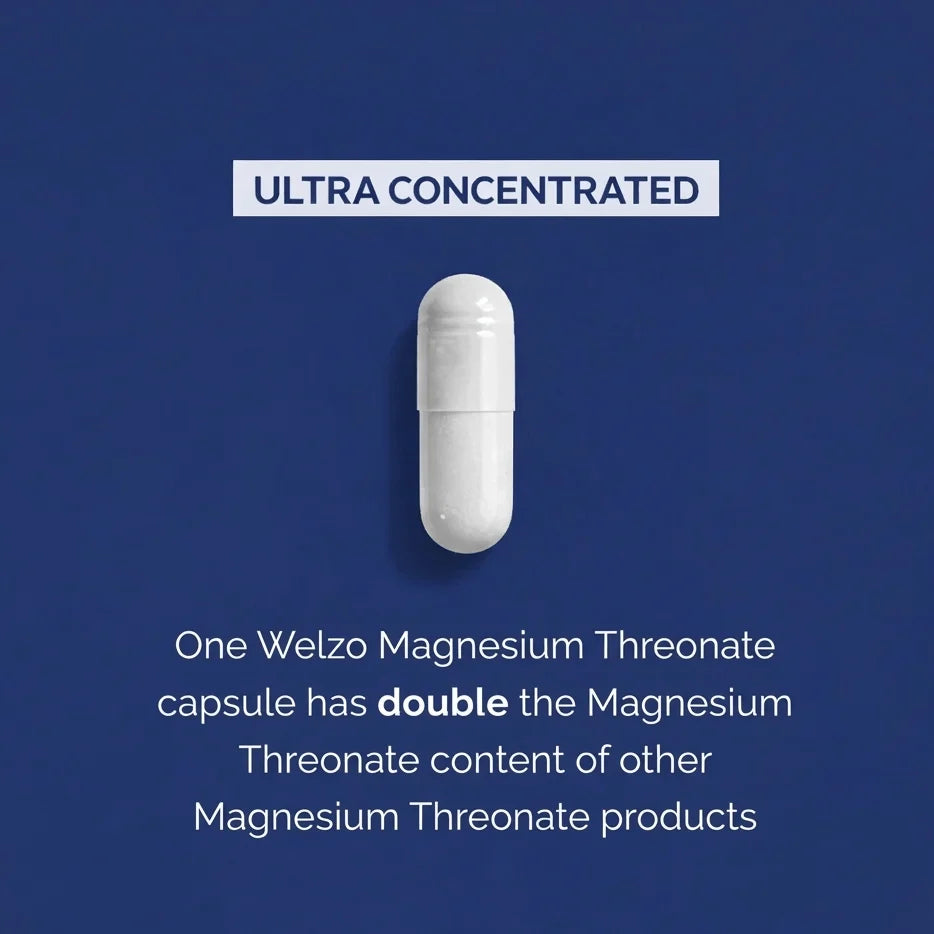 Welzo Ultra Purity Magnesium L-Threonate 2000mg