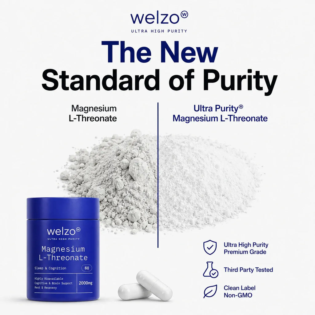 Welzo Ultra Purity Magnesium L-Threonate 2000mg