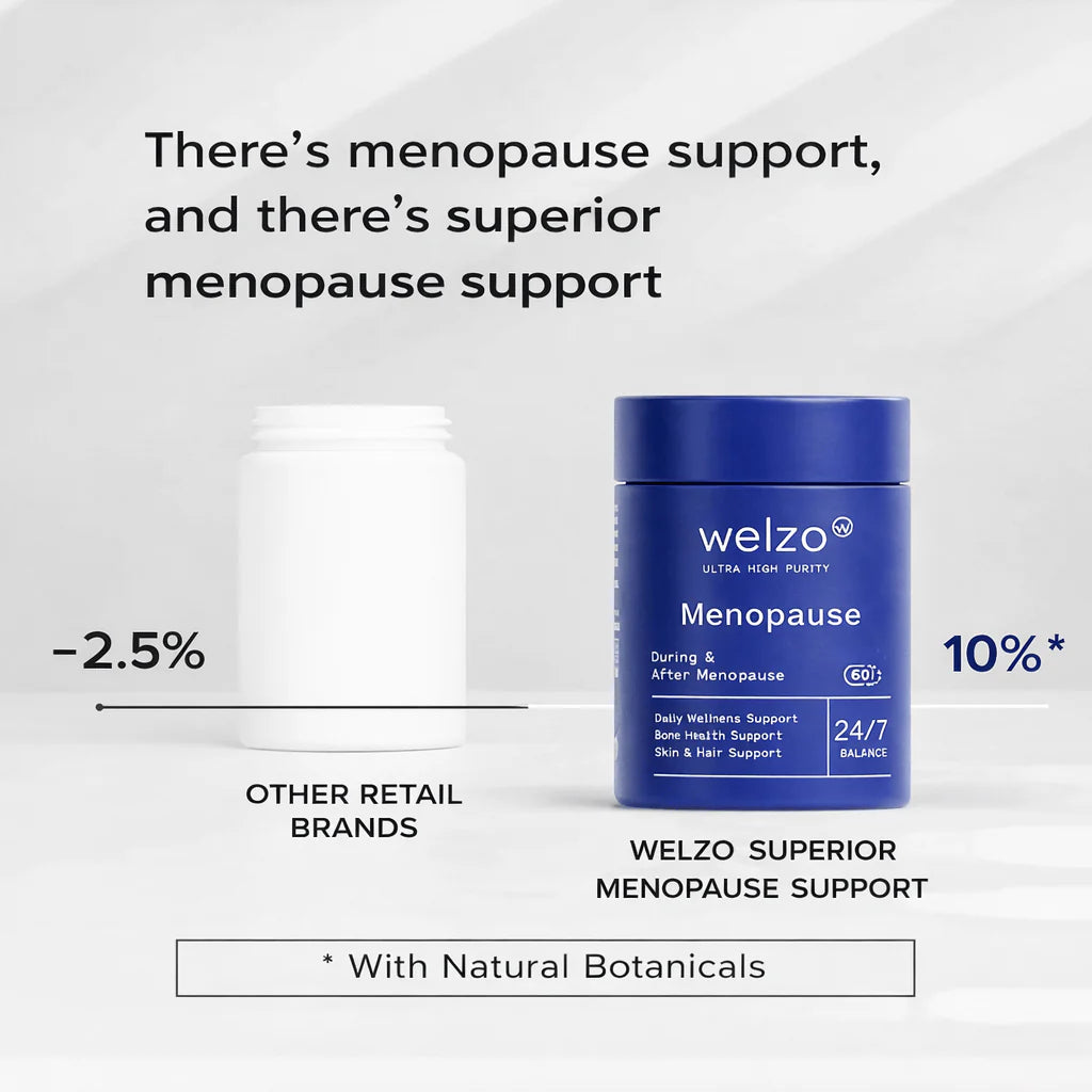 Menopause Supplement - Welzo Ultra Purity