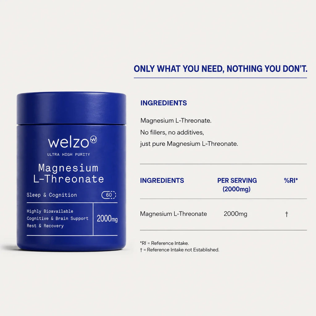 Welzo Ultra Purity Magnesium L-Threonate 2000mg