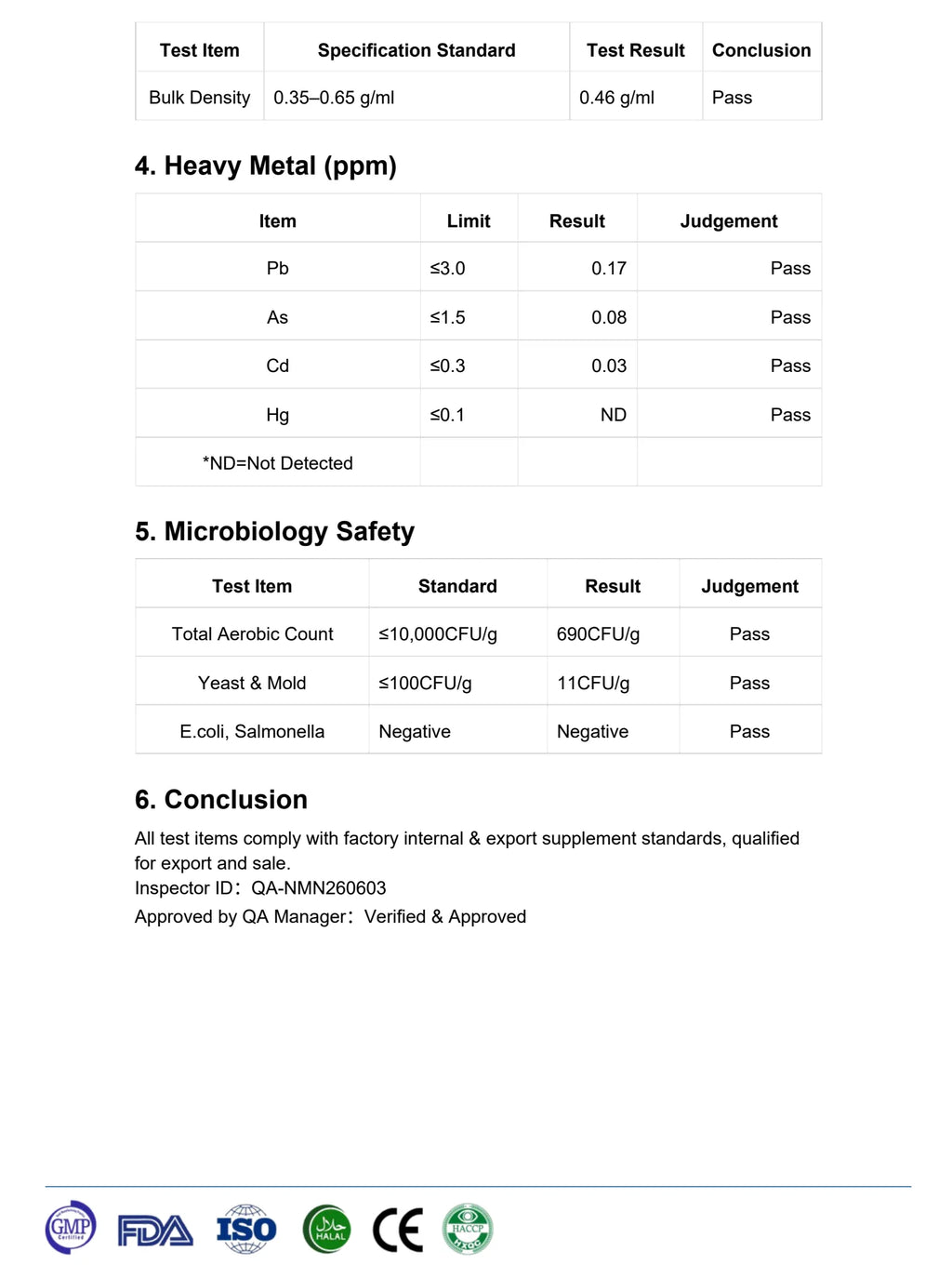 NMN & TMG Welzo Ultra Purity Supplement Stack