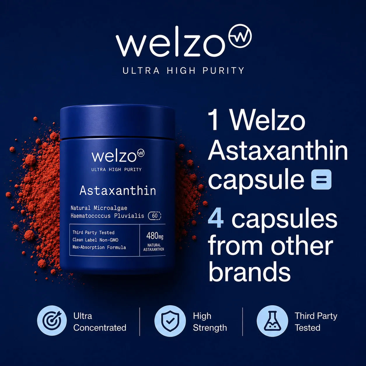 Welzo Ultra Purity Astaxanthin