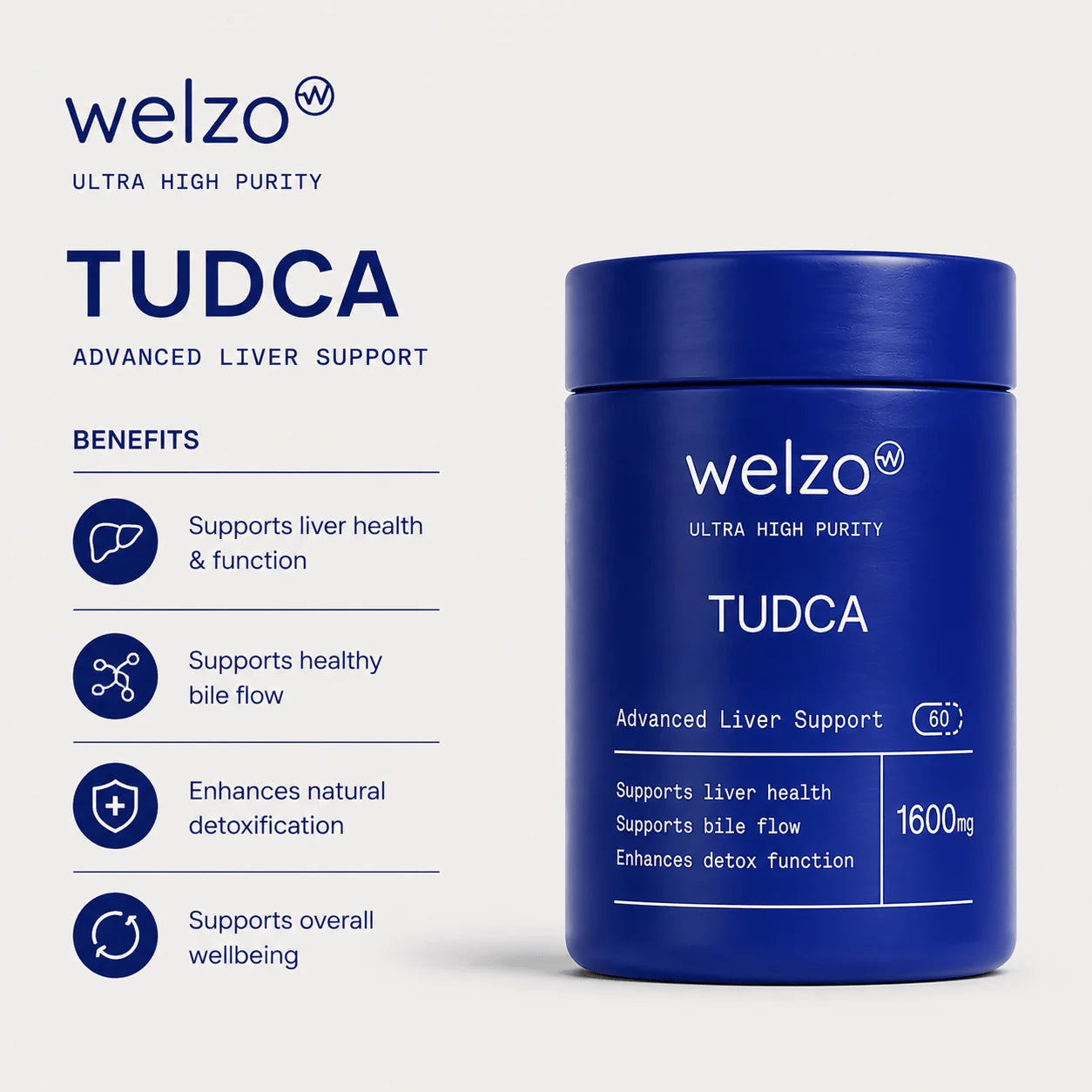 Welzo Ultra Purity TUDCA 1600mg